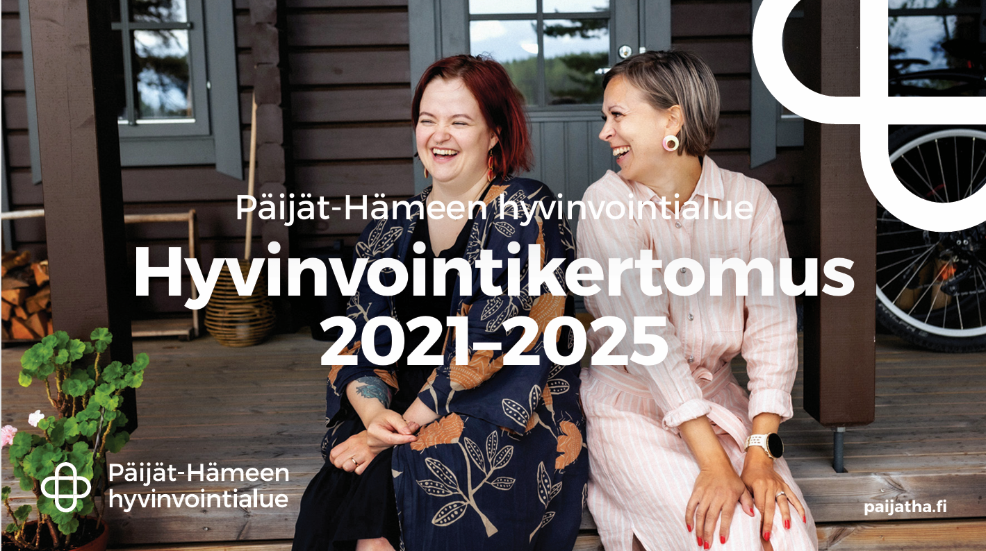 Kansikuva Päijät-Hämeen hyvinvointialueen hyvinvointikertomuksesta vuosille 2021-2025
